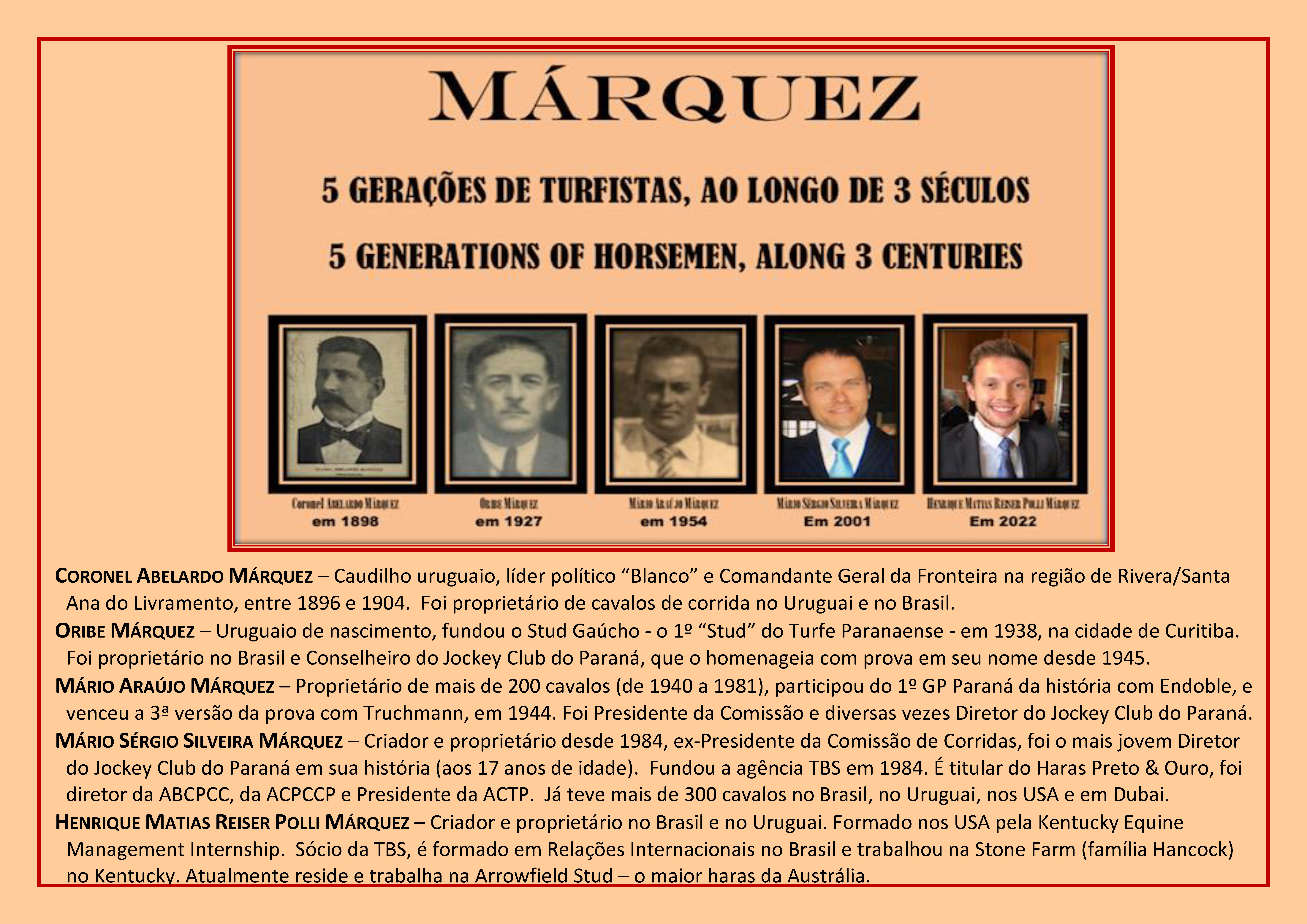 Gerações Marquez